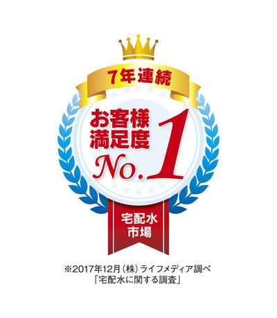 クリクラは、7年連続「お客様満足度No.1！」